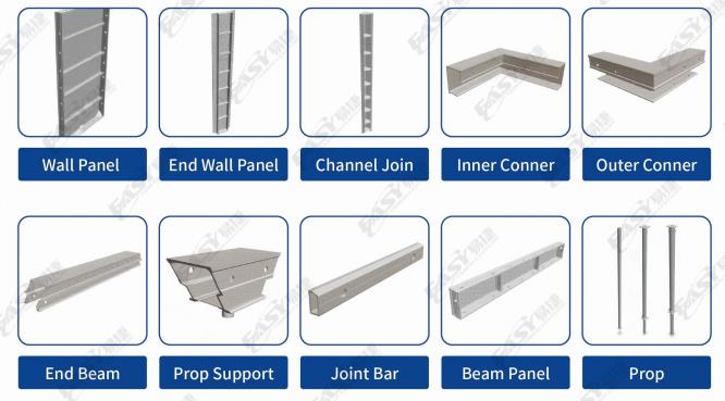 Flexibilité et précision de conception avec les systèmes de coffrage en aluminium